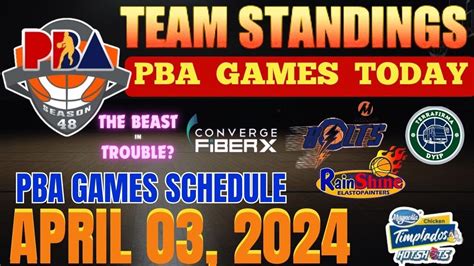 pba results and schedules.